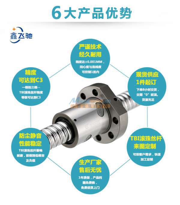 工厂滚珠丝杆2510性能稳定c5研磨套装tbi滚珠丝杠供应